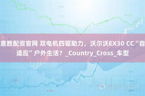 意胜配资官网 双电机四驱助力，沃尔沃EX30 CC“自适应”户外生活？_Country_Cross_车型