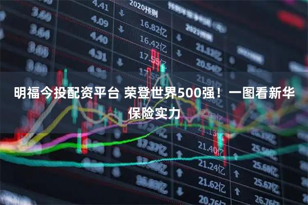 明福今投配资平台 荣登世界500强！一图看新华保险实力